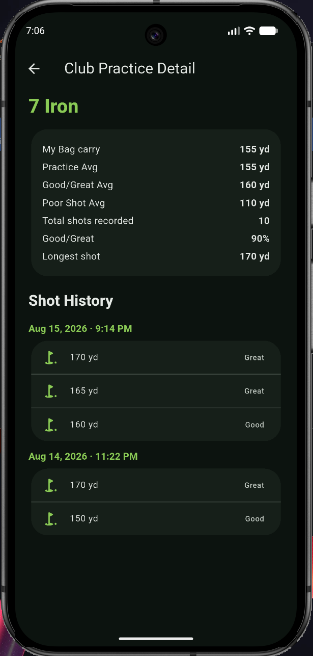 ForeWin Club Practice Detail screen with practice averages and shot history