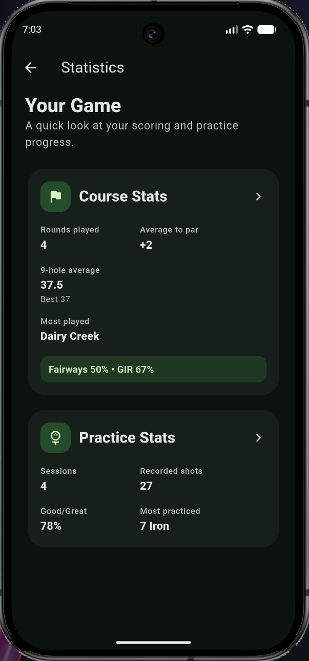 ForeWin Statistics and Course Stats screen